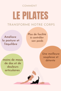 Pilates 3